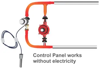 Infraconic Gas Brooder mini control panel for easy operation.