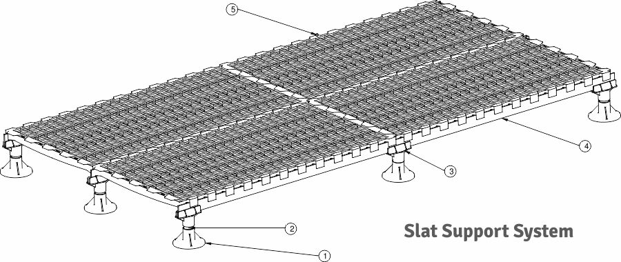 Plastic slatt support System
